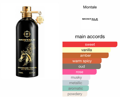 Montale Arabians Tonka