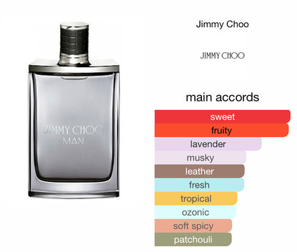 Jimmy Choo Man