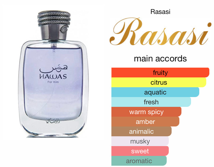 Rasasi Hawas For Him EDP Samples