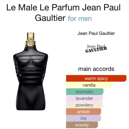 JPG Le Male le Parfum Samples